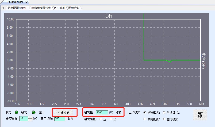 not display the capacitance value waveform