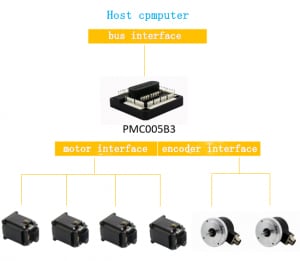 软文2-300×261